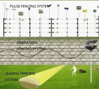 pulse electric fencing system pulse electric fencing system