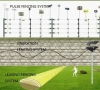 脉冲式电子围栏系统 