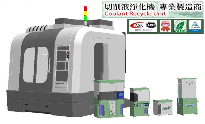 Coolant Recycle Unit Coolant Recycle Unit