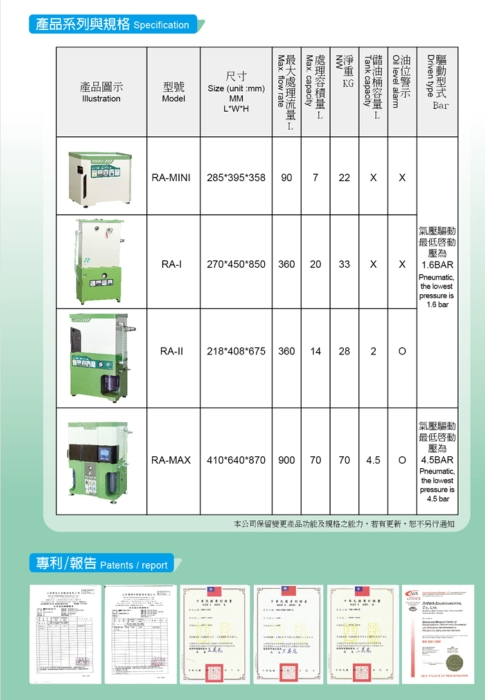Coolant Recycle Unit