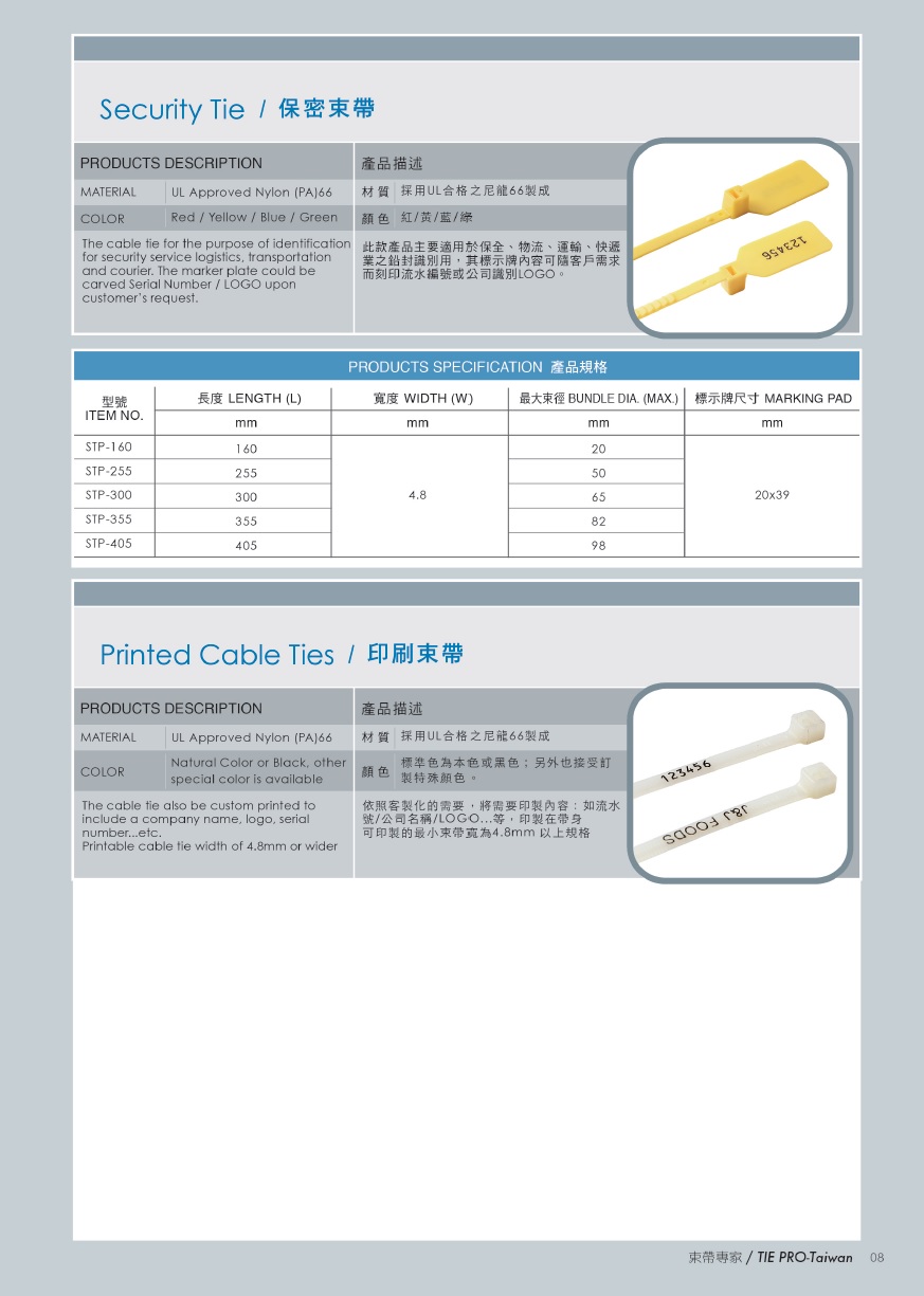 Secturity Cable Tie