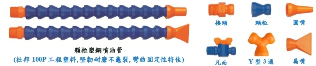 ADJUSTABLE POLYESTER HOSES AND STAINLESS STEEL HOSES