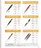 Pneumatic Tools Pneumatic Tools