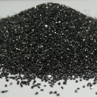 黑色碳化矽