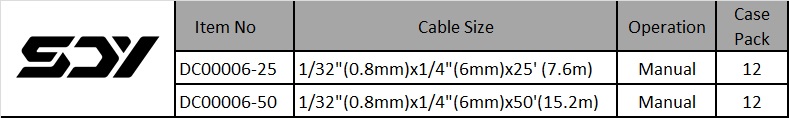 Flat Drain Tape