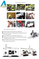 门型机器人整合应用 门型机器人整合应用