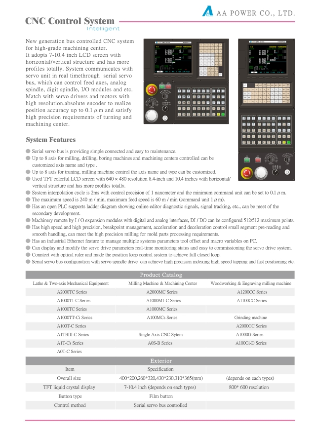 CNC control system CNC control system