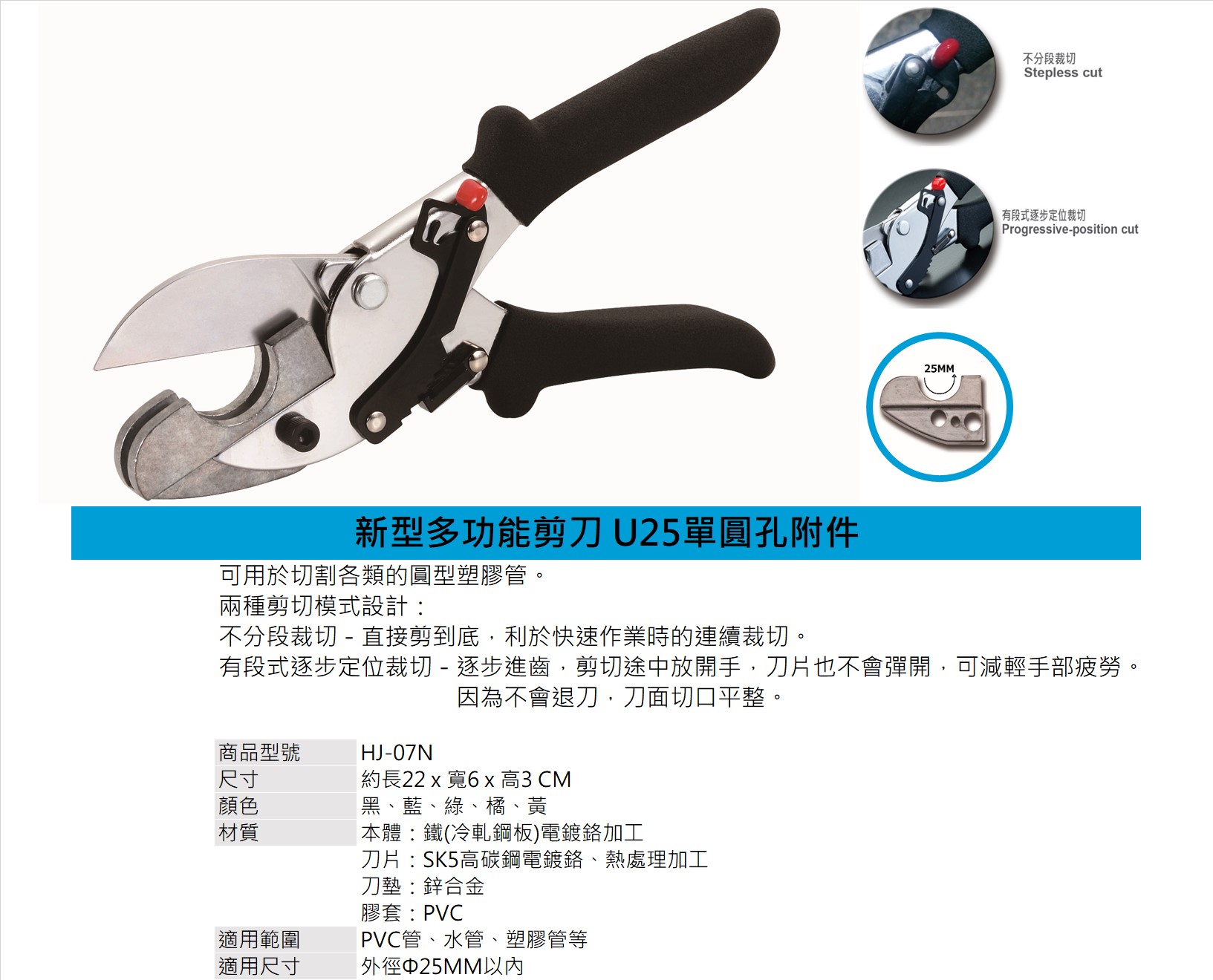 新型多功能剪刀 U25MM單圓孔附件 新型多功能剪刀 U25MM單圓孔附件