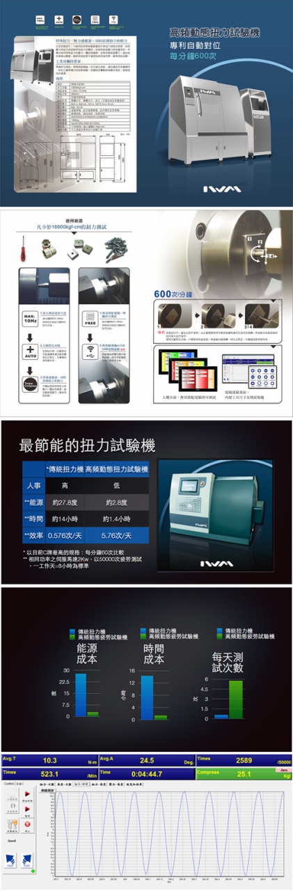 高頻動態扭力試驗機