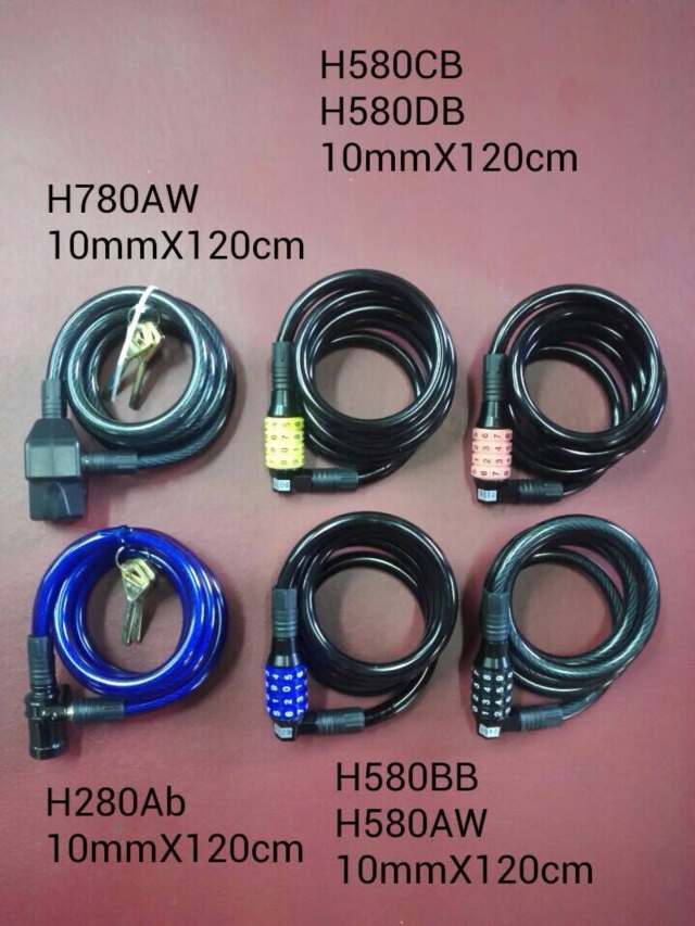 Password Locks Password Locks