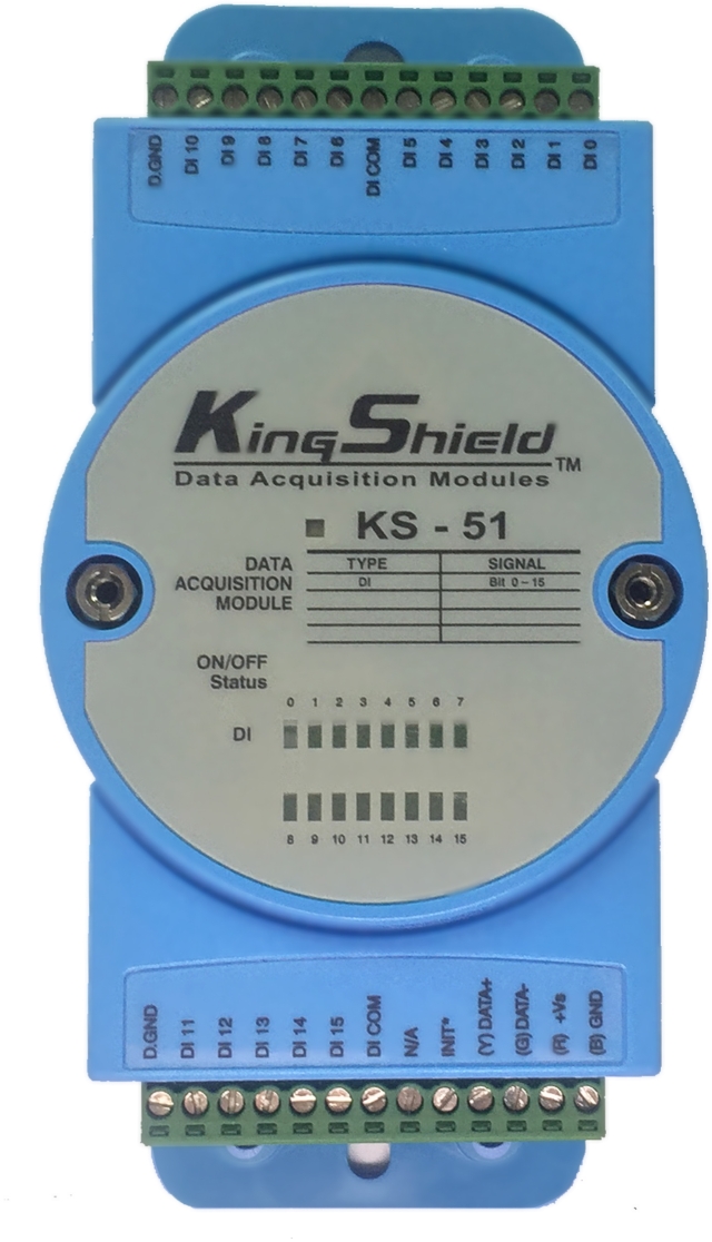 RTUs (Remote Terminal Units) RTUs (Remote Terminal Units)