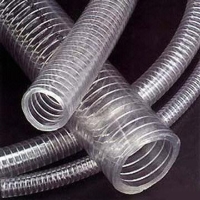 PVC Hoses