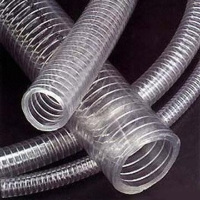 PVC Hoses PVC Hoses