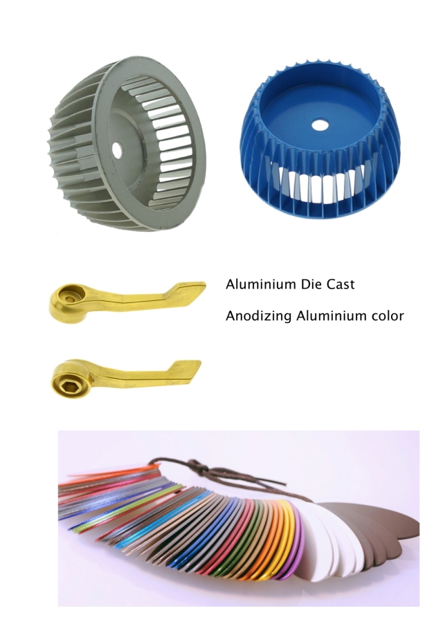 Anodizing Aluminum Colors