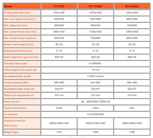 3/4- Auto Clam Shell Belt Take-off Glass Screen Printing Machine 3/4- Auto Clam Shell Belt Take-off Glass Screen Printing Machine