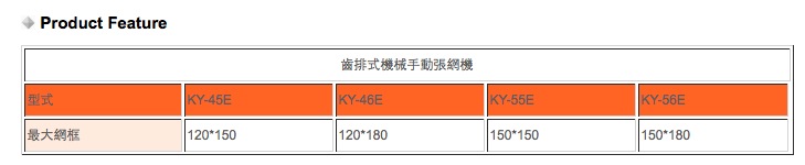 齒排式張網機