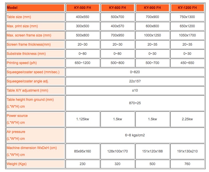Semi-auto Single Arm Screen Printer Semi-auto Single Arm Screen Printer