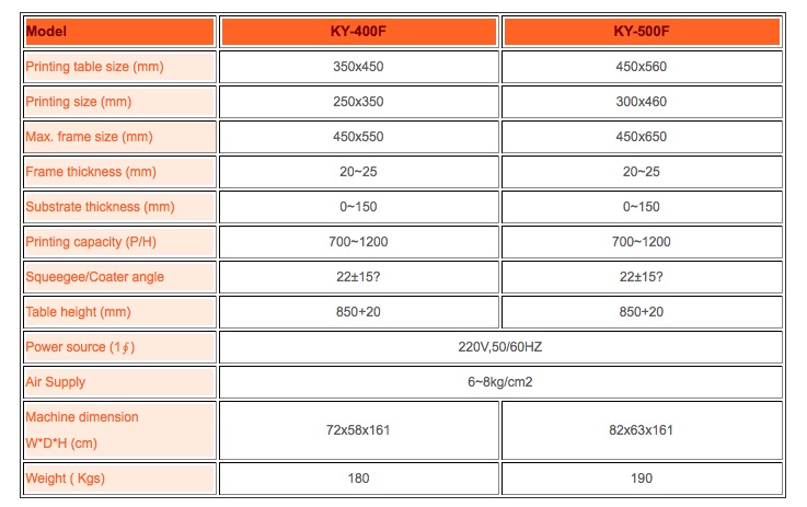 Small Format Pneumatic Screen Printer (With vacuum table) Small Format Pneumatic Screen Printer (With vacuum table)