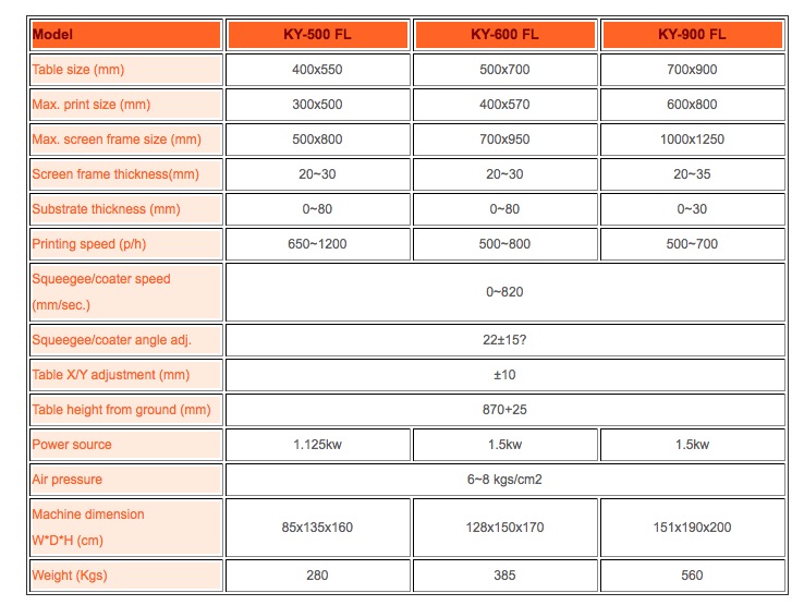 Semi-auto Single Arm Type Table Sliding Screen Printer