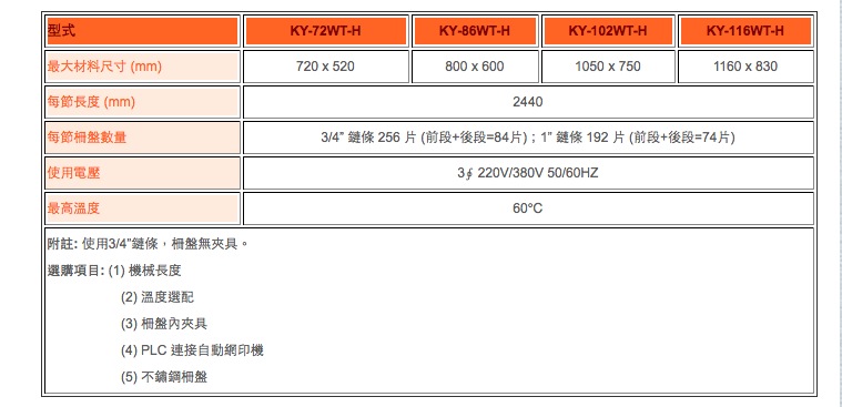 全自動柵盤式熱風乾燥機