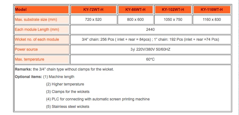 Automatic Hot Air Wicket Dryer
Automatic Hot Air Wicket Dryer
Automatic Hot Air Wicket Dryer Automatic Hot Air Wicket Dryer
Automatic Hot Air Wicket Dryer
Automatic Hot Air Wicket Dryer