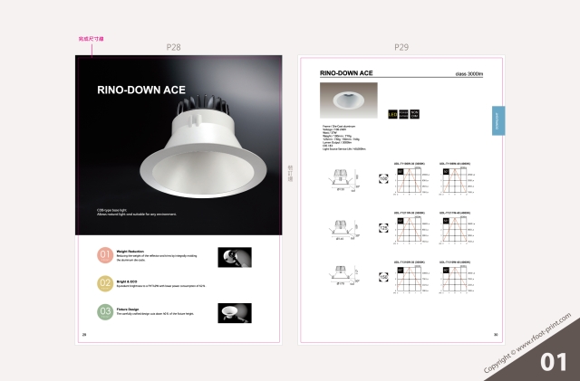 Rino-Down Ace Rino-Down Ace