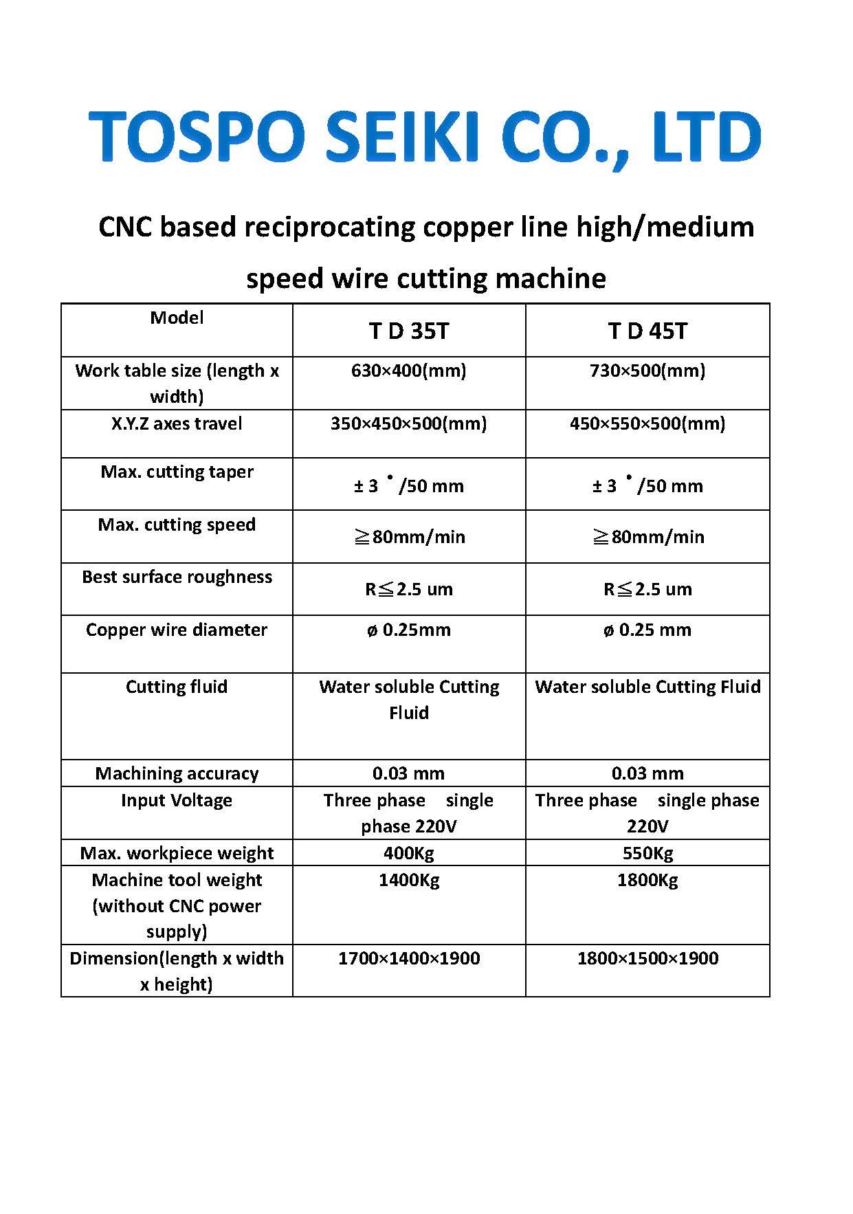 CNC based reciprocating cooper line high speed wire cutting machine/CNC Wire Cut E.D.M.