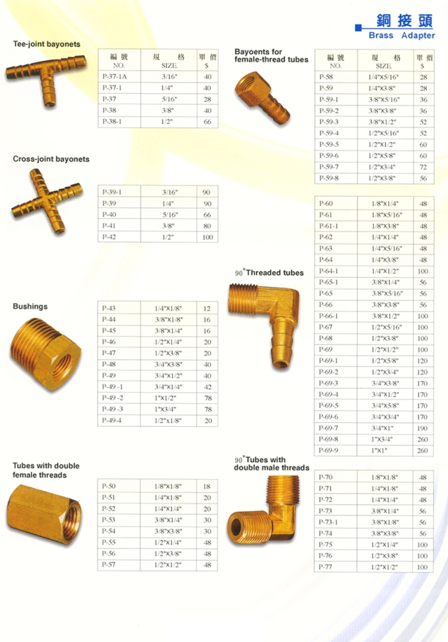 Brass Adapter