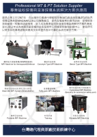 Customized system based on customer requirements Customized system based on customer requirements