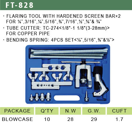 Flaring Tool With Hardened Screen Bar x 2