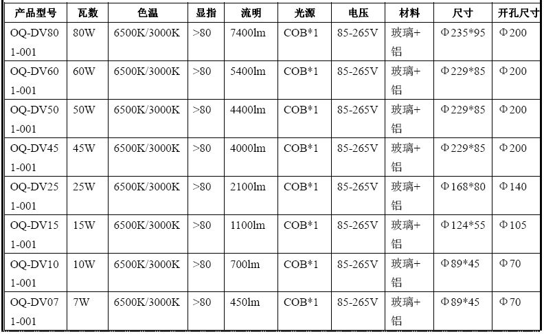 奔驰筒灯