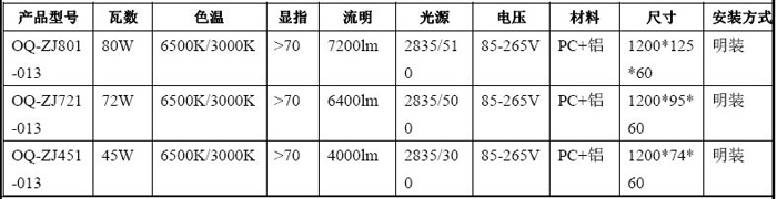 全塑三防灯