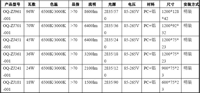 净化支架