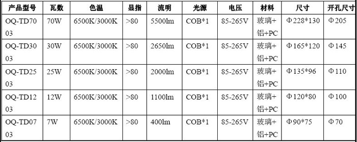 荣耀筒灯