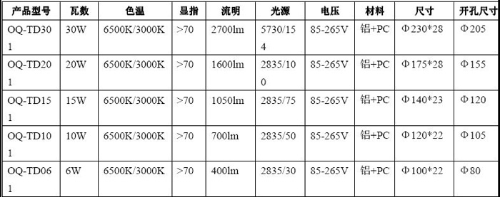 畅想筒灯