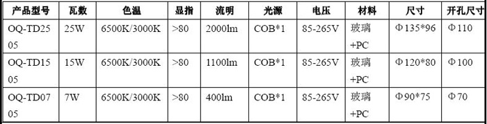 荣耀天花灯