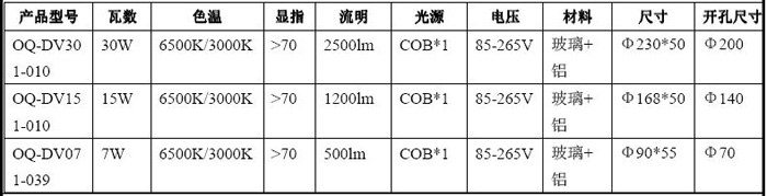 新款筒灯
	L1202