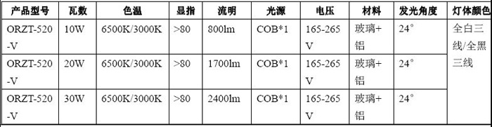 直筒轨道灯