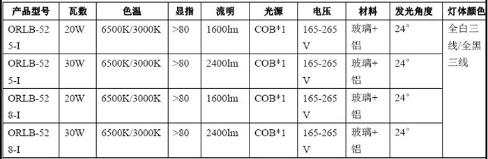 直筒单臂轨道灯