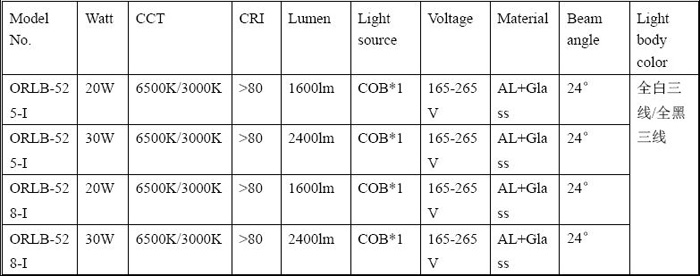 Single tube track light