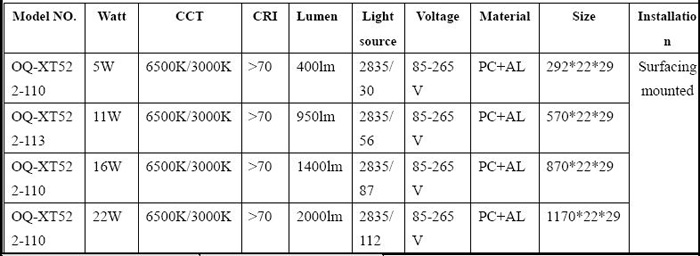 T5 integrated fixture