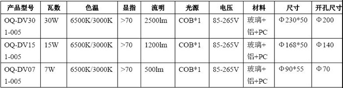 塑料反光杯筒灯