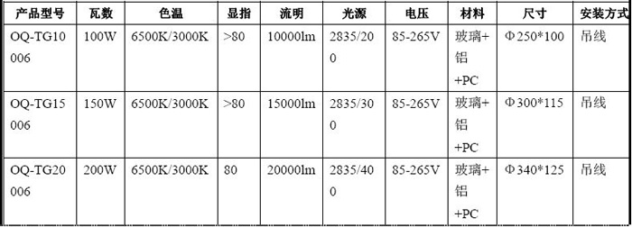 UFO投光灯