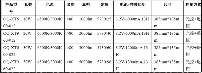 太阳能分体式路灯