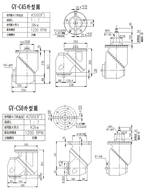 萬向銑頭