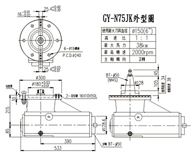 長主軸直角銑頭 / 搪銑頭