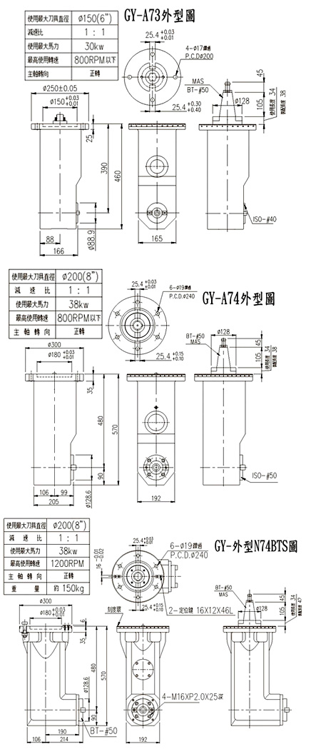 90°深搪銑頭 / 搪銑頭