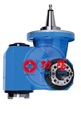 Vertical and Horizontal Head