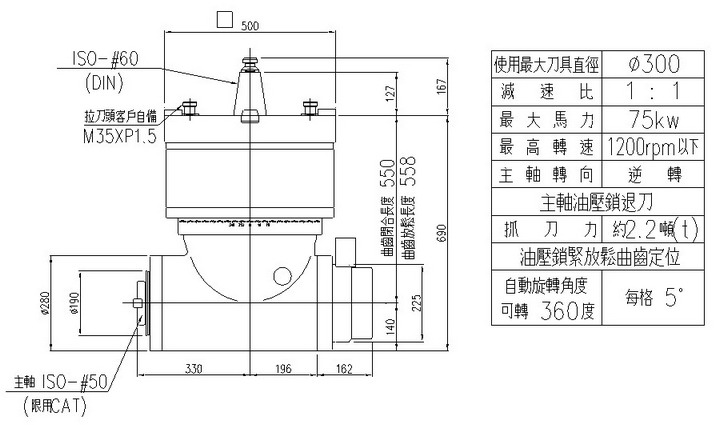 全自動直角銑頭