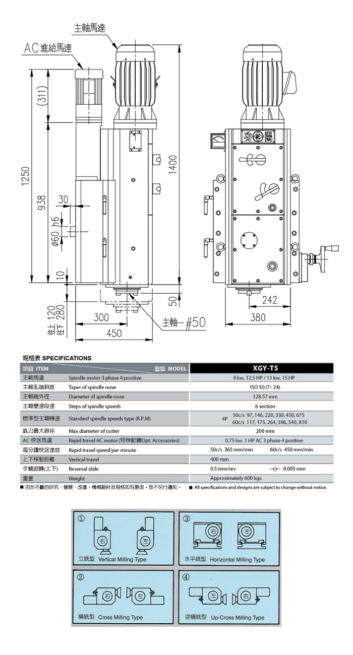 Milling Head (Left-side Type) Milling Head (Left-side Type)
